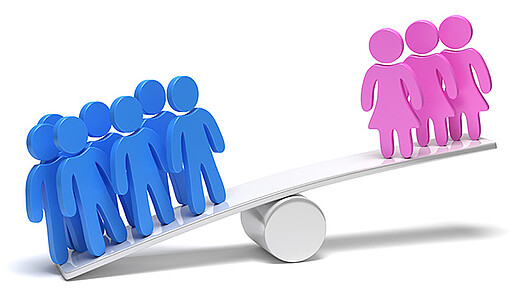 Gewichtung Frauen und Männer Gewichtung Frauen und Männer