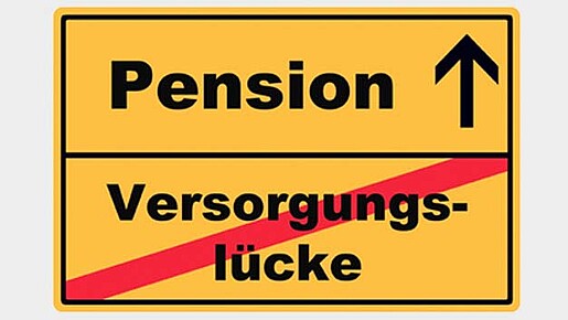 Finanzierungsmix