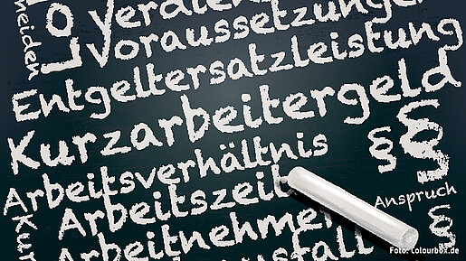 Kurzarbeitergeld Kurzarbeitergeld